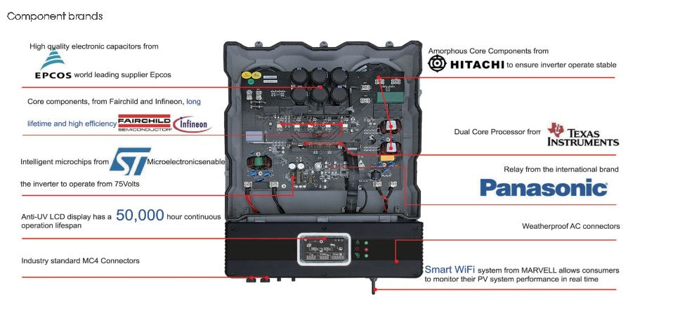 Thinkpower verkkoinvertteri 10kW 3-vaihe