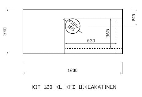 KIT 120 KFD Kulmaluukulla