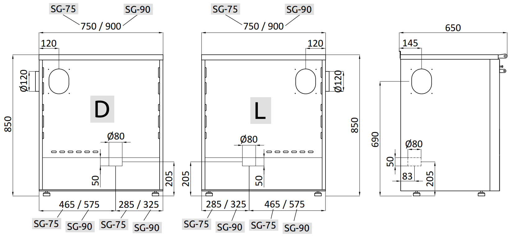 Senko SG75 puuhella