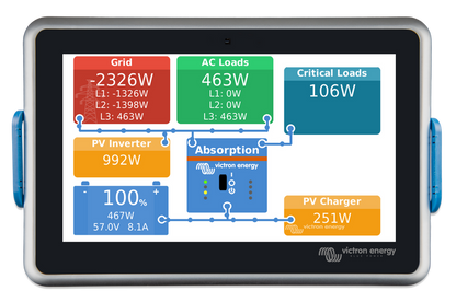 Victron Ekrano GX Control