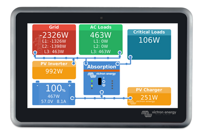 Victron Ekrano GX Control