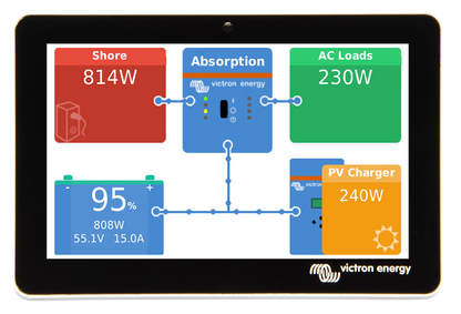 Victron GX Touch 70